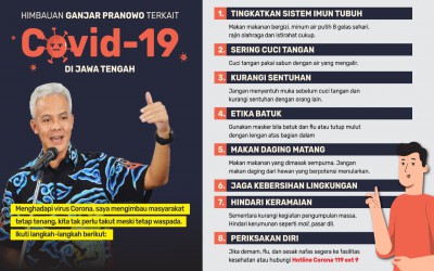 Perkembangan dan Dinamika kasus COVID 19 di wilayah Jawa Tengah