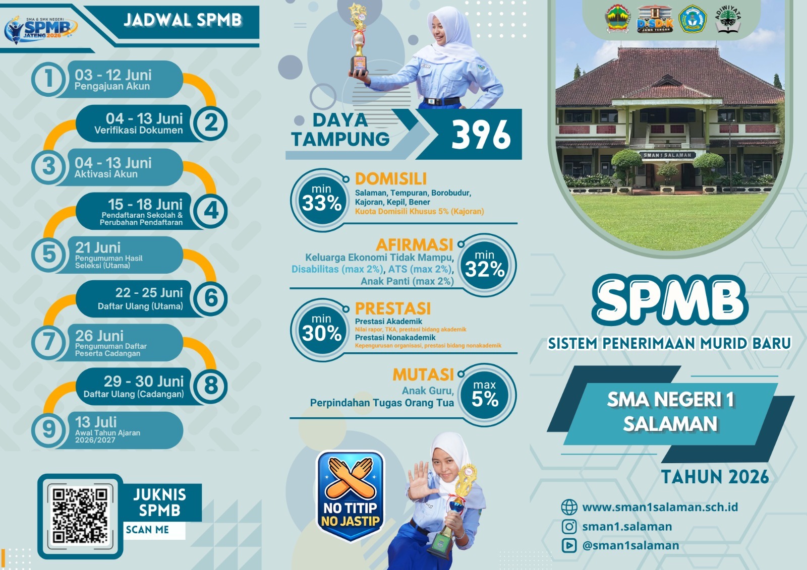 Agar mempermudah informasi maka panitia SPMB SMAN 1 Salaman melayani informasi secara online melalui grup Telegram yang dapat diakses melalui barcode berikut.
